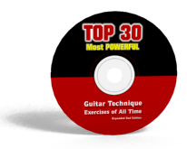 Top 30 Most Powerful Guitar Technique Exercises of All Time Audio