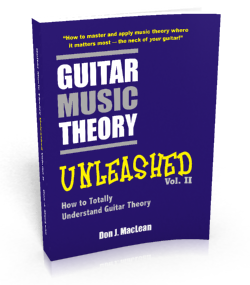 Guitar Music Theory Unleashed: How to Totally Understand Guitar Theory